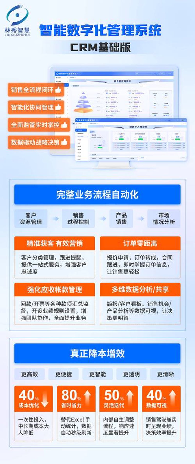 软件开发新高度：北京技术力量的见证