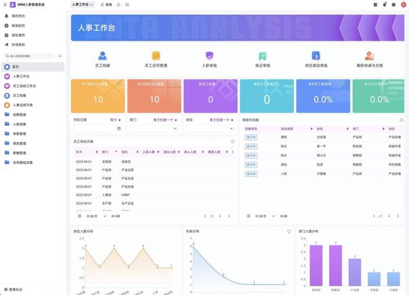 企业软件定制：打造高效运行的工作引擎