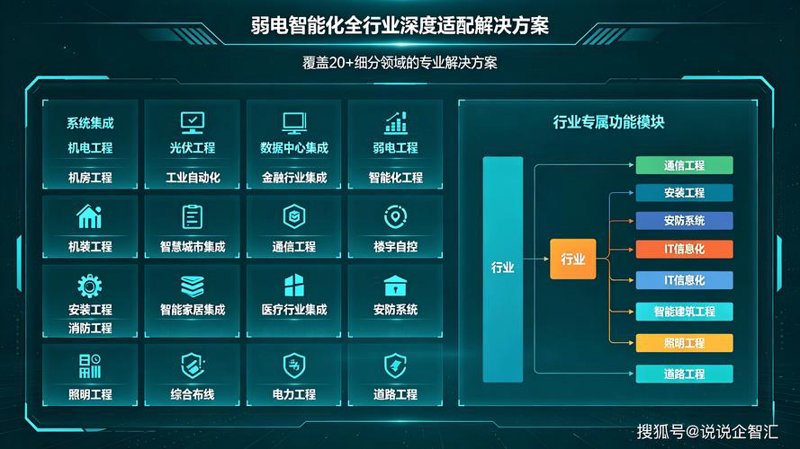 企业软件定制：如何避免走入误区
